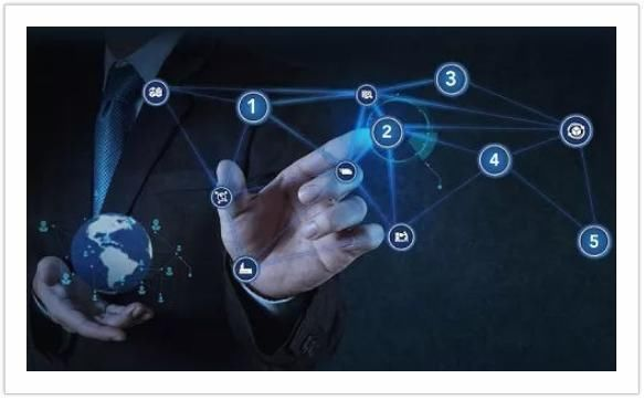 区块链技术开发