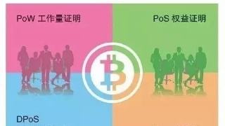 长沙区块链钱包数据库共识机制