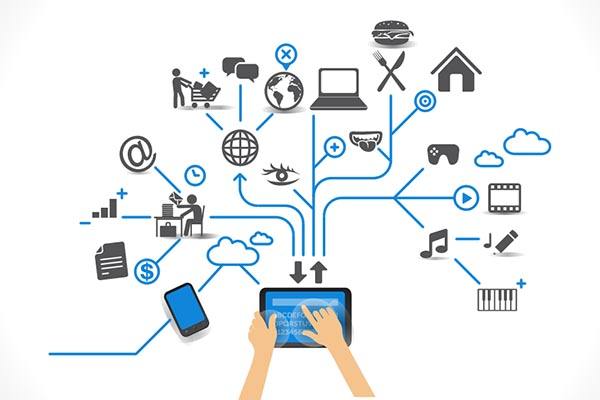 区块链软件开发+物联网