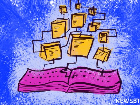 区块链软件开发+教育应用