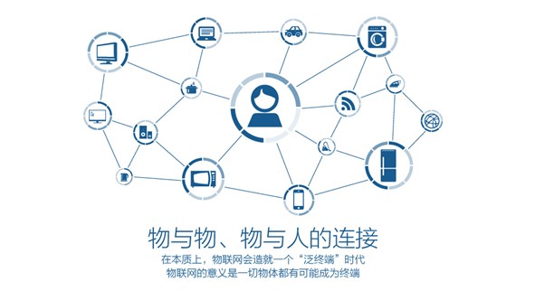 区块链软件开发在物联网应用优势